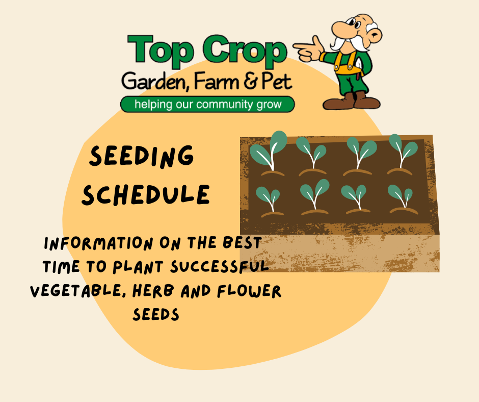 Top Crops Seeding Date Information